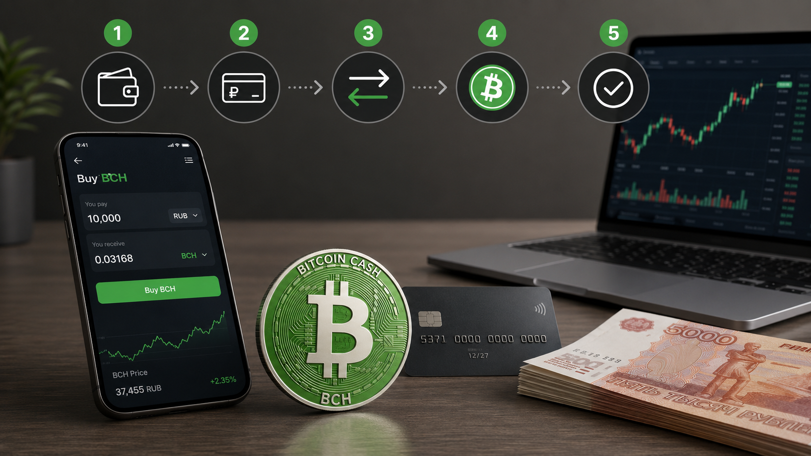 Как купить Bitcoin Cash (BCH) в России в 2026: пошагово