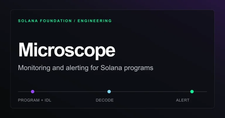 Solana представила Microscope для мониторинга программ и оповещений