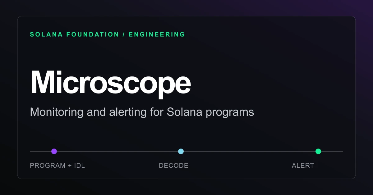 Solana представила Microscope для мониторинга программ и оповещений