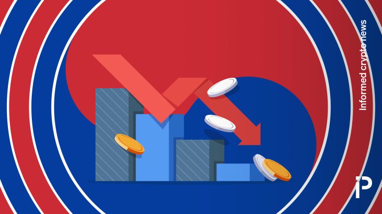 Индекс KOSPI потерял более 40% от июньского пика